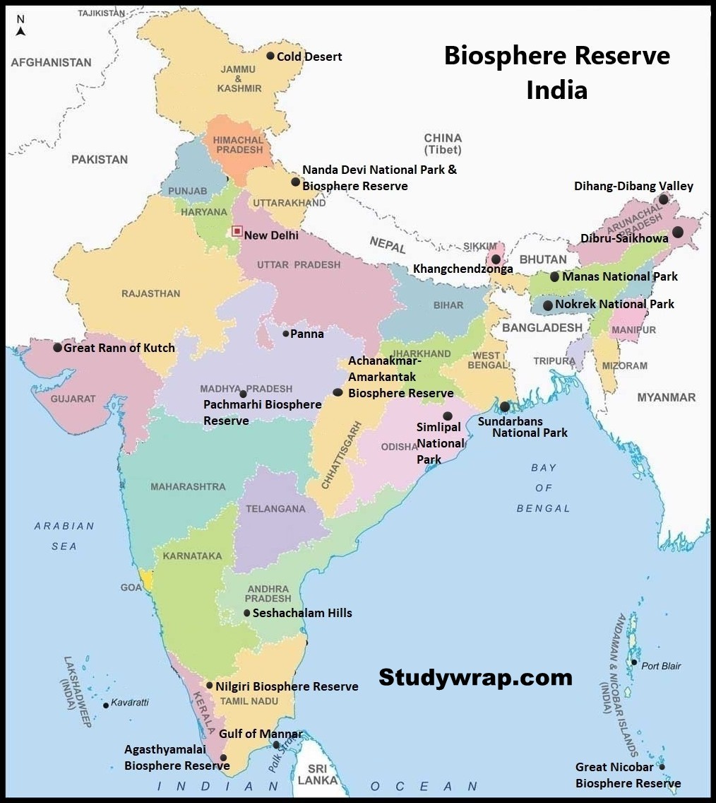 Biosphere Reserves in India, Protected Areas for wildlife of India