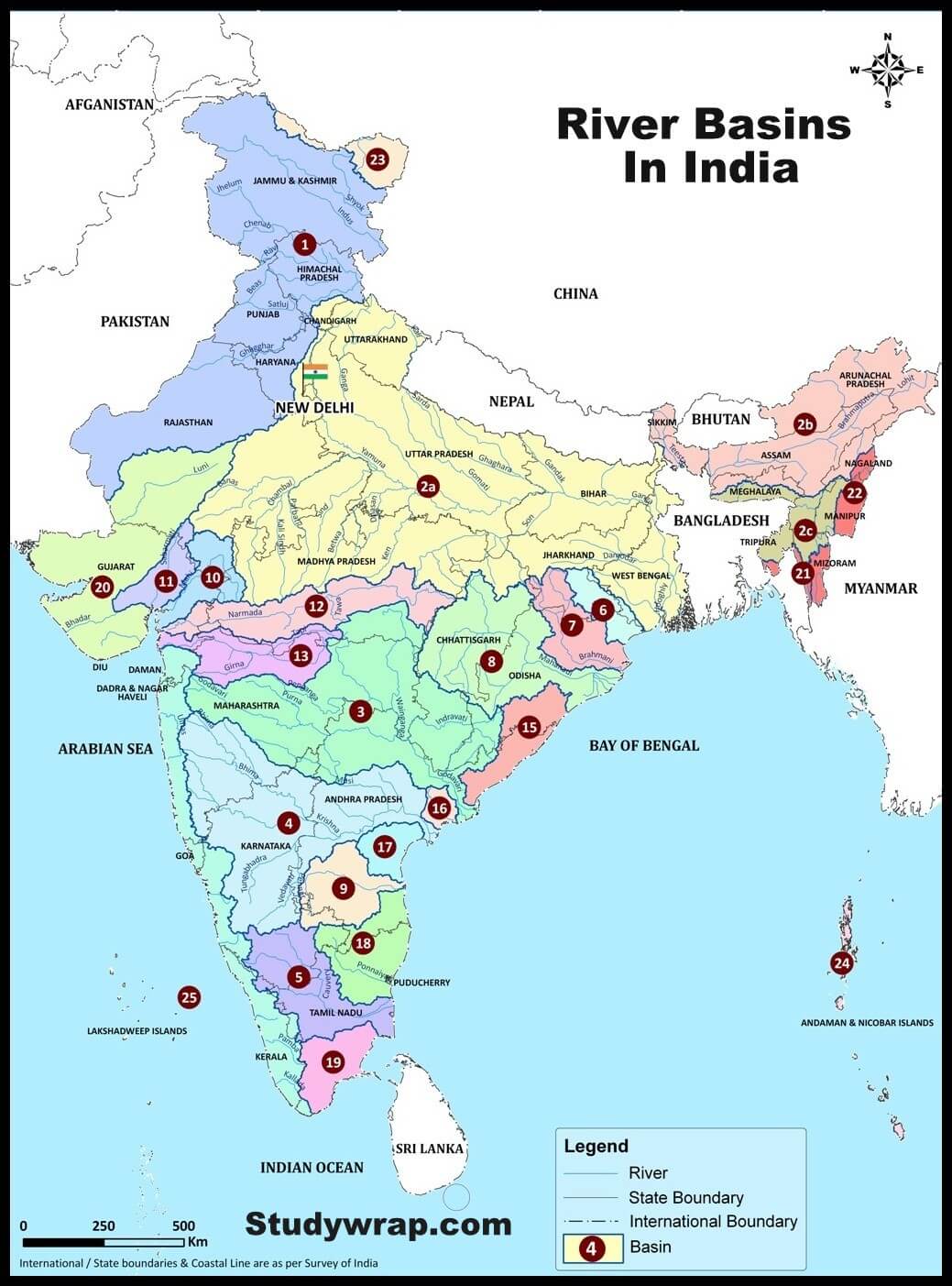 The Indian Drainage System, Classification of Indian drainage system