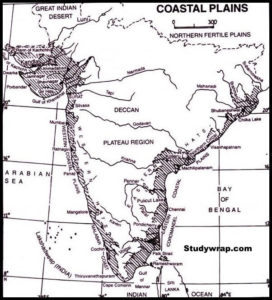 The Coastal Plains of India and its Division - Study Wrap