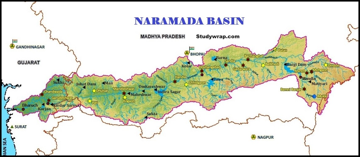 West flowing Peninsular Rivers, Narmada river, Narmada basin