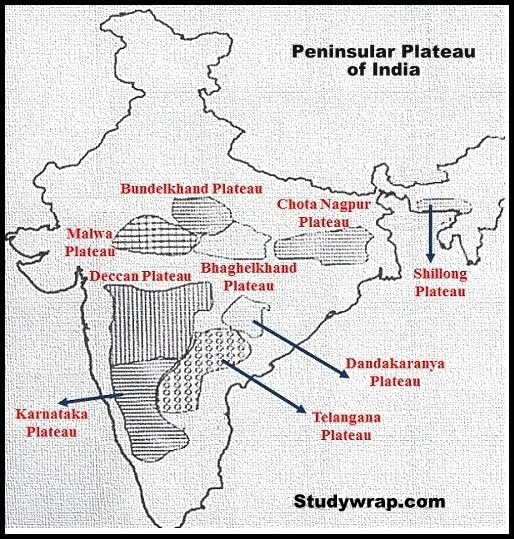 physiographic division of Peninsular India