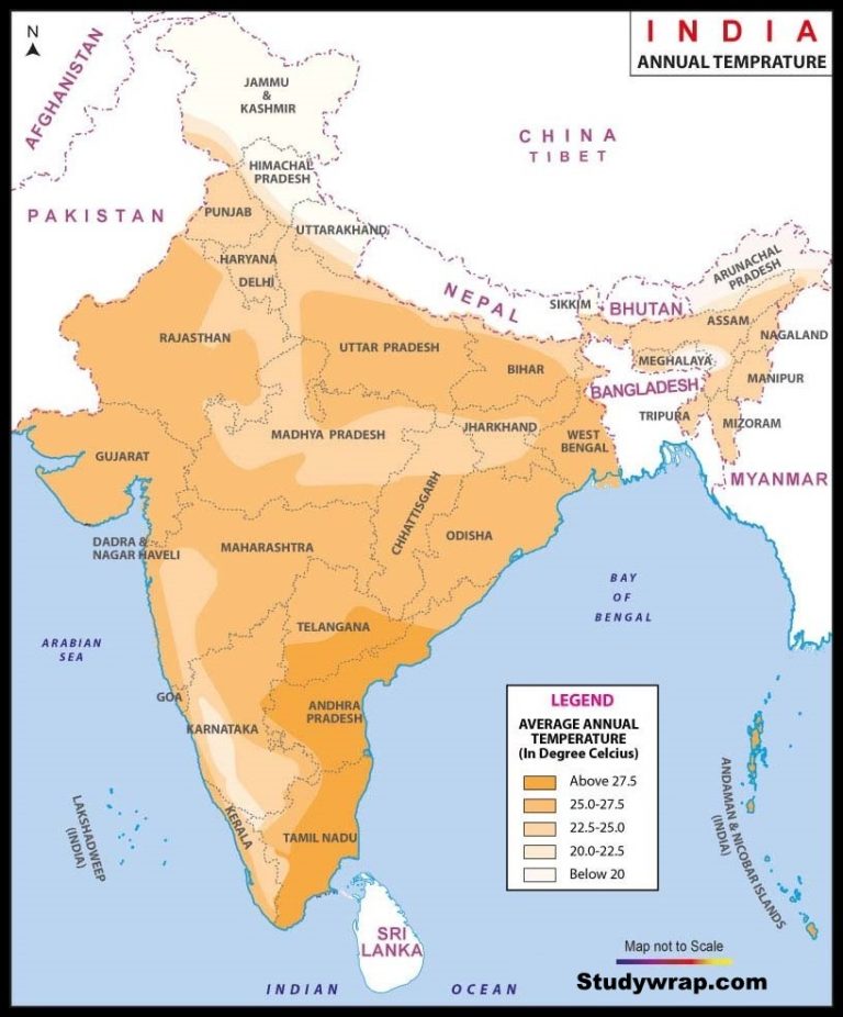 Factors Influencing Indian Climate - Indian Climate - Study Wrap