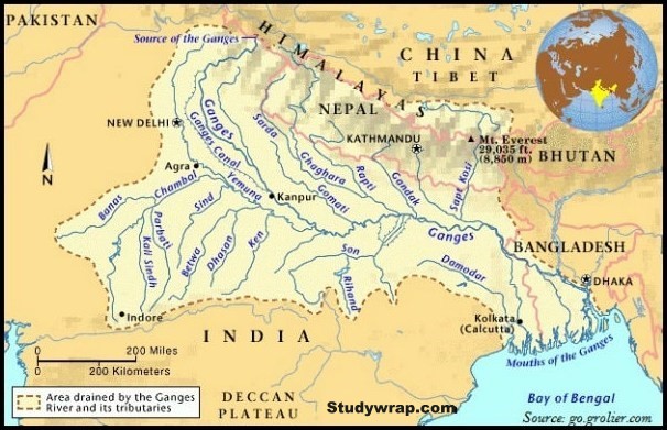 Ganga River System, Ganga Brahmaputra river system