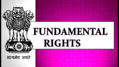 Fundamental Duties (Article 51A) in Indian Constitution - Study Wrap