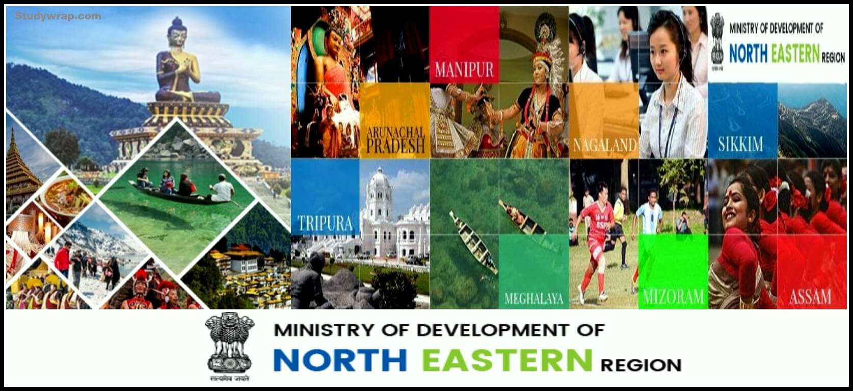 Ministry of Development of North Eastern Region, NON-LAPSABLE CENTRAL POOL OF RESOURCES (NLCPR), NORTH EAST RURAL LIVELIHOOD PROJECT (NERLP),  NORTH EAST SPECIAL INFRASTRUCTURE DEVELOPMENT SCHEME (NESIDS), DIGITAL NORTH EAST: VISION 2022, 