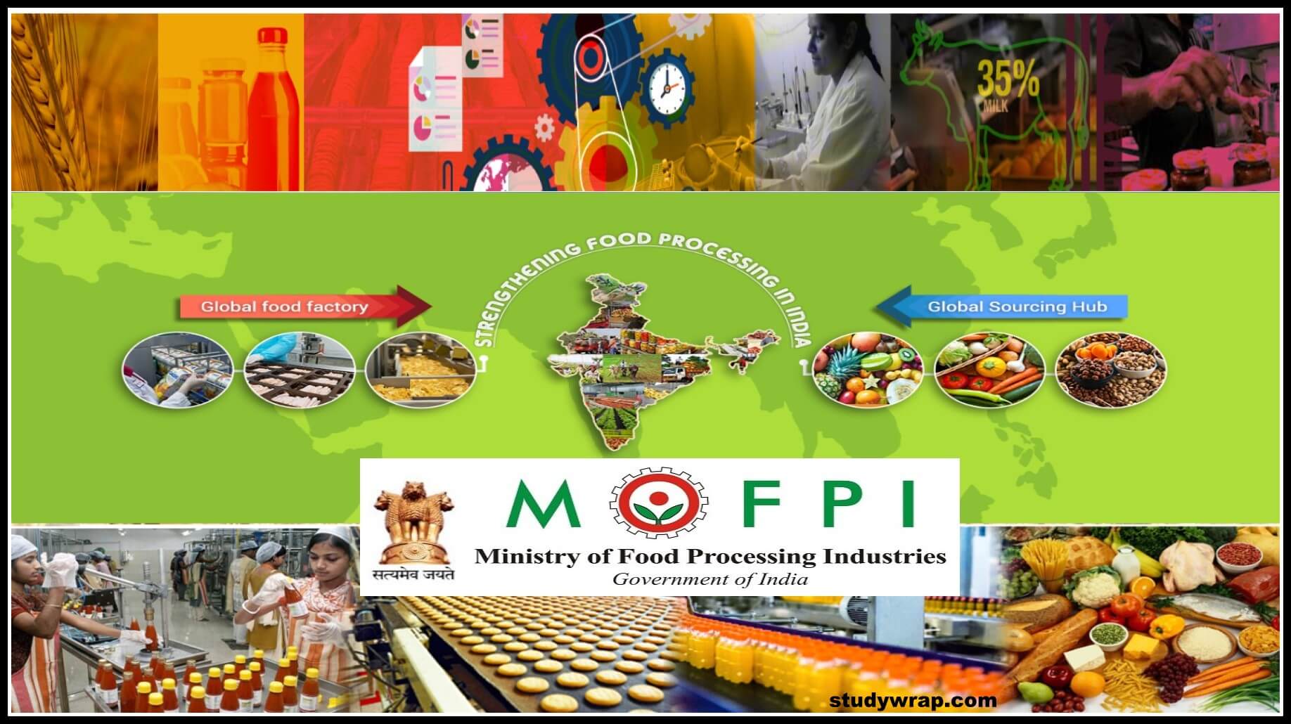 Ministry of Food Processing Industries Schemes, KISAN SAMPADA YOJANA, MEGA FOOD PARK, OPERATION GREENS, NAFED, etc., Government Schemes Notes for UPSC....