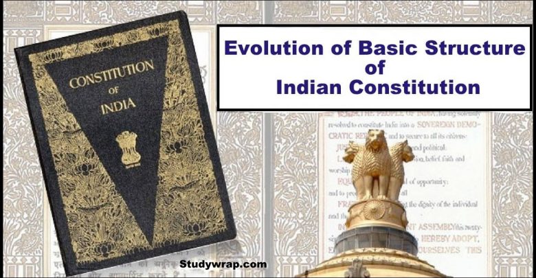 Evolution of Basic Structure of Indian Constitution, Basic Structure of Constitution, Important judgements of Supreme Court, Complete Notes on Indian Polity