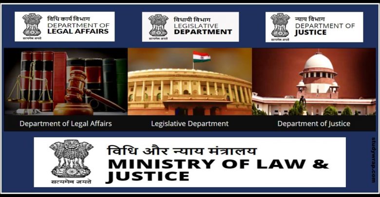 Government Schemes of Ministry of Law and Justice, E-COURTS, PRO BONO LEGAL SERVICE, NYAYA MITRA, National Judicial Data Grid, LIMBS etc., Notes for UPSC..., Legal Information Management & Briefing System (LIMBS)