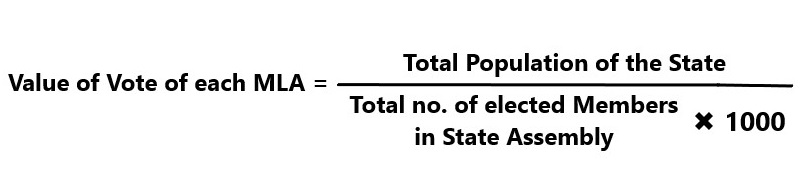 Value of vote of MLA for presidential election of India, President of India