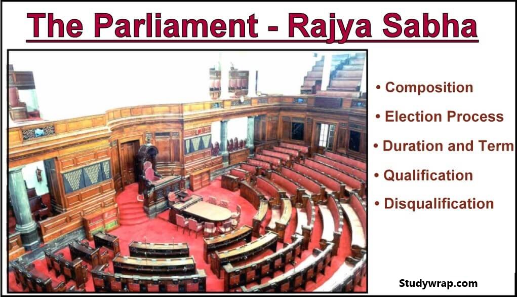 Rajya Sabha of Indian Parliament, Composition, Election Process, Term, Rajya Sabha Member, Qualification, Disqualification, Indian Parliament, Upper House..