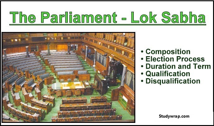 Lok Sabha of Indian Parliament, Composition, Election Process, Duration of Term, Lok Sabha Member, Qualification, Disqualification, vacating of seat....