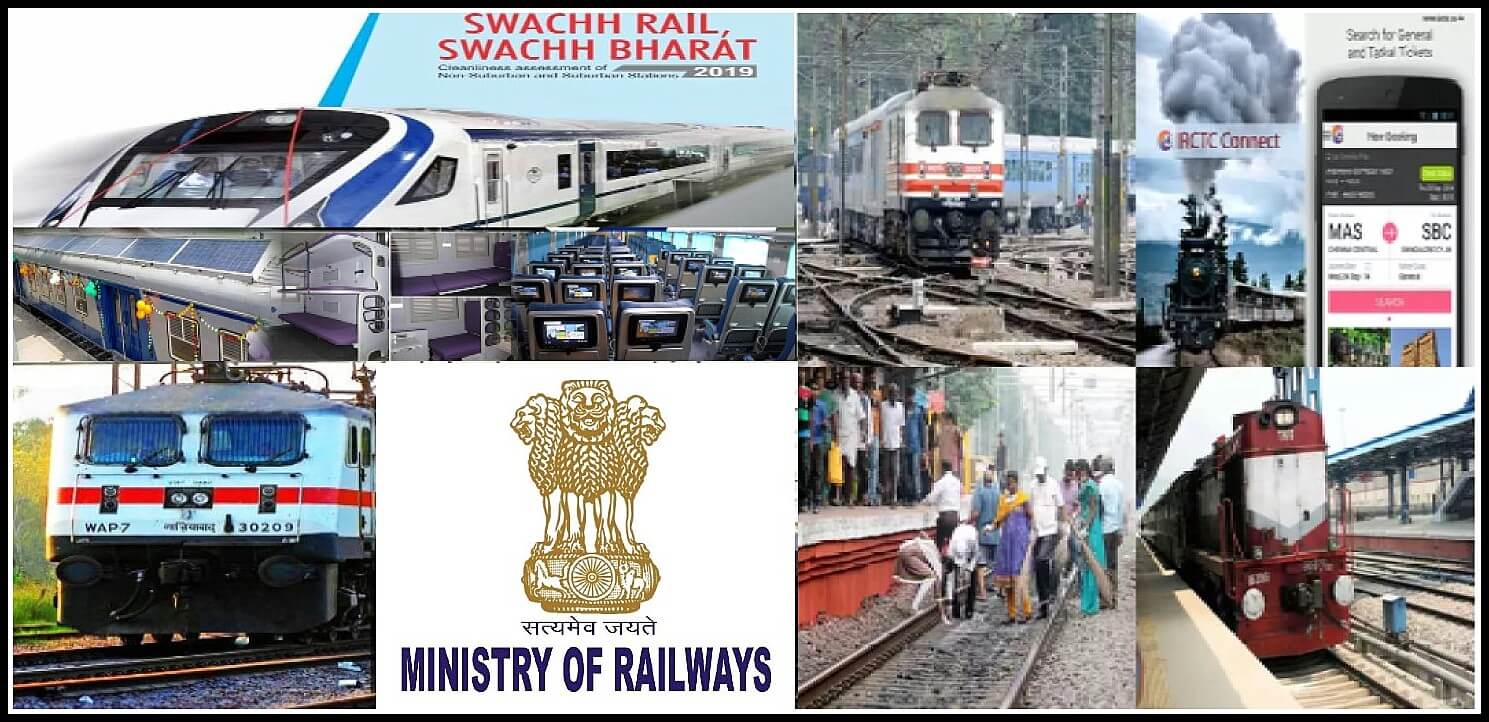Government Schemes of Ministry of Railways, NEW TRAINS & COACHES, DEDICATED FREIGHT CORRIDOR, VIKALP, AVATARAN, MISSION SATYANISHTHA etc., Notes for exam...