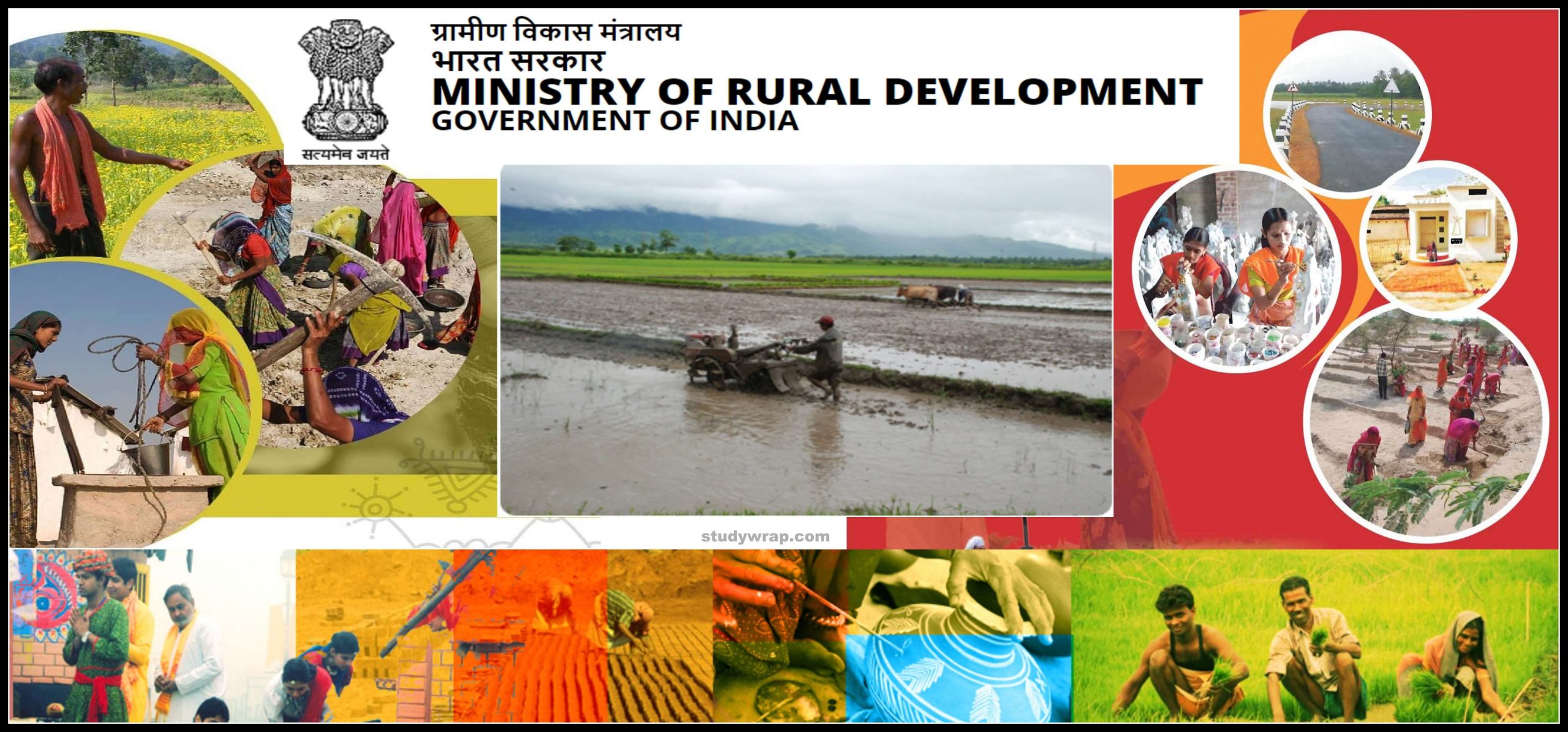 Ministry of Rural Development Schemes and Programs Study Wrap