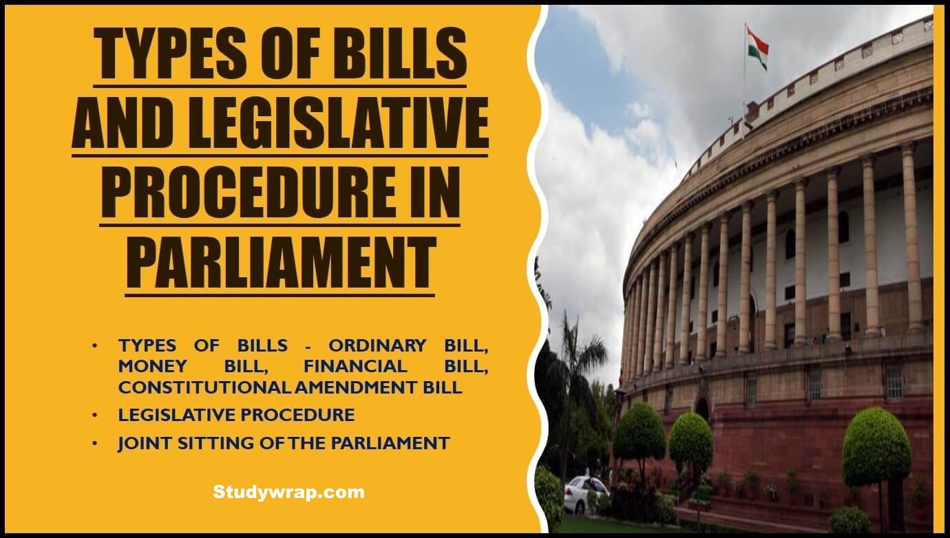 Types of Bills in Parliament, Legislative Procedure of Parliament for passing Bill, Ordinary Bill, Money Bill, Financial Bill, First Reading, Second Reading, Third Reading, Assent of President etc., Complete Notes on Indian Polity -- Click Here --