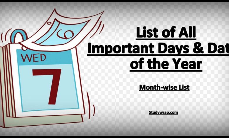 Important Days and Dates of the Year, Important days and dates list, important days and dates for competitive exams, important days and dates pdf download, List of all important days for competitive exams