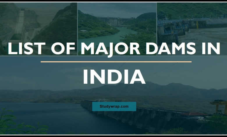 Statewise List of Major Dams of India, List of Important Dams of India, Most important dams of India statewise list, Dams of India, Major Dams of India PDF, List of Major Indian Dams PDF, Complete Static GK on Studywrap.com