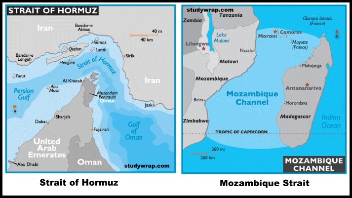 Major Straits of the World