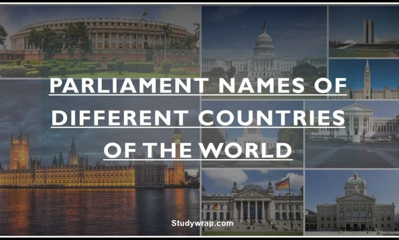 Parliament Names of Different Countries of the World, Legislature Names of Different Countries of the World, India & the World, World GK