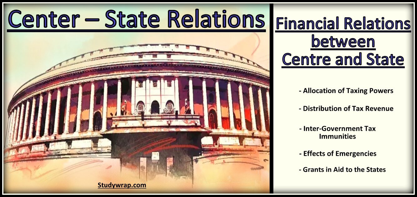 Centre State Relations, Administrative & Legislative Relations, Financial Relations between Centre and State, Distribution of Taxes, Tax,