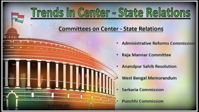 Center - State Relations, Frictional Areas, Administrative Reforms Commission, Raja Mannar Committee, Sarkaria Commission, Punchhi commission