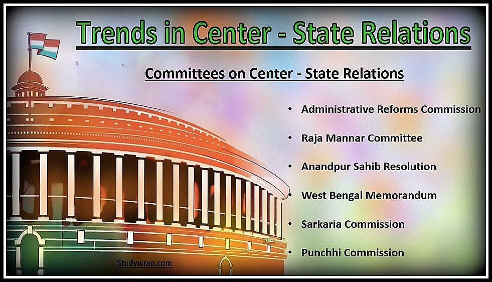 Center - State Relations - Commissions And Reforms - Study Wrap