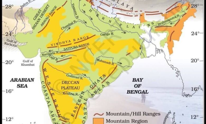 8 Major Mountain Ranges of India - Himalayan Ranges, Purvanchal Range, Satpura Range, Vindhyan Range, Aravalli Range, Western & Eastern Ghats