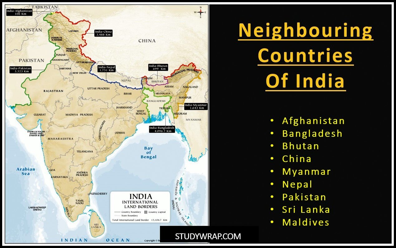 Neighbouring Countries Of India 