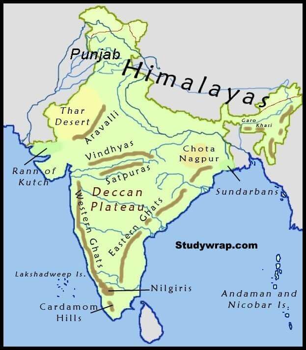 8 Major Mountain Ranges of India - Himalayan Ranges, Purvanchal Range, Satpura Range, Vindhyan Range, Aravalli Range, Western & Eastern Ghats