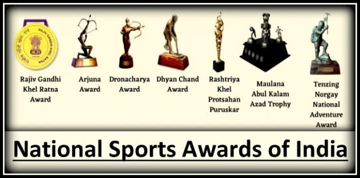 National Sports Awards Of India - Study Wrap